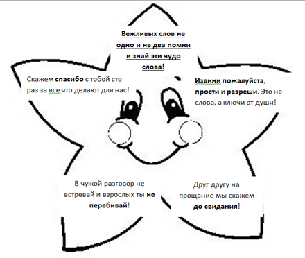 Картинки раскраски вежливые слова (53 фото)