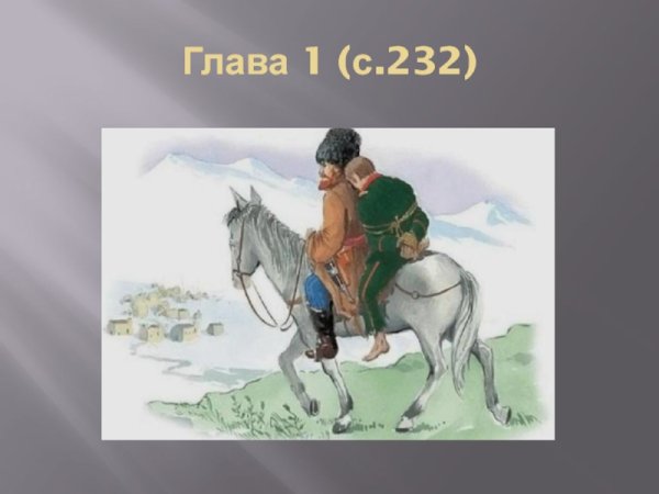 Кавказский пленник рисунок