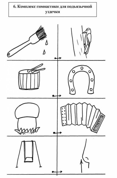 Упражнения для звука р