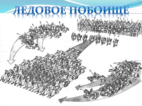 Александр Невский Ледовое побоище раскраска
