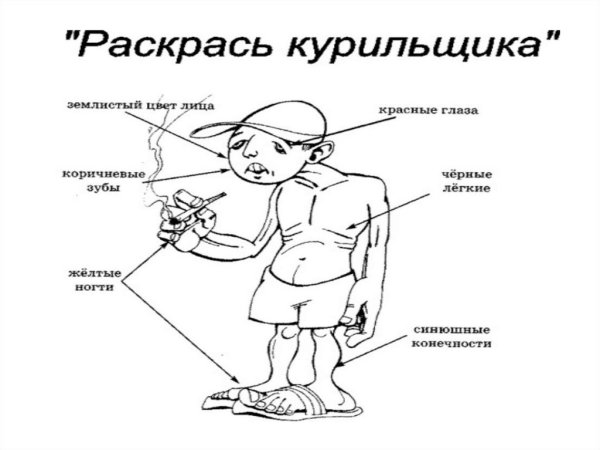 Курильщик раскраска