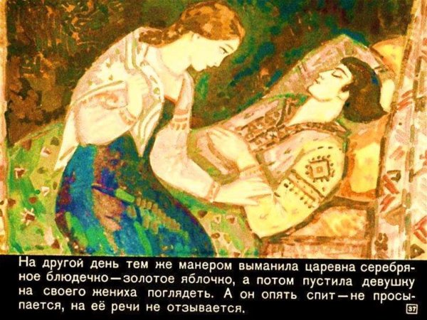 Перышко Финиста ясна Сокола русская народная сказка