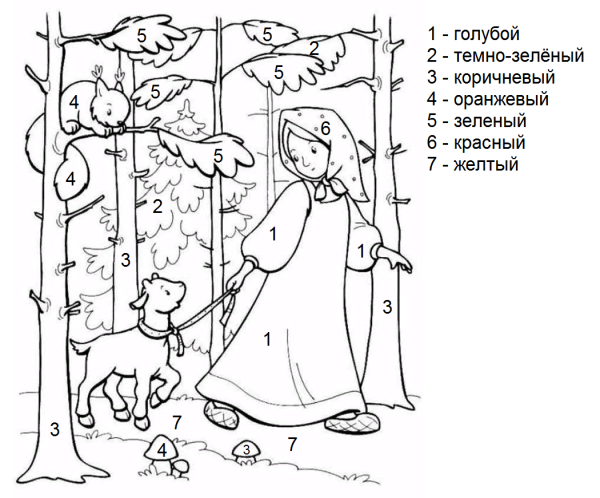 Сестрица алёнушка и братец Иванушка сказка