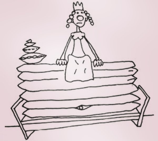 Рисунок раскраска к сказке принцесса на горошине