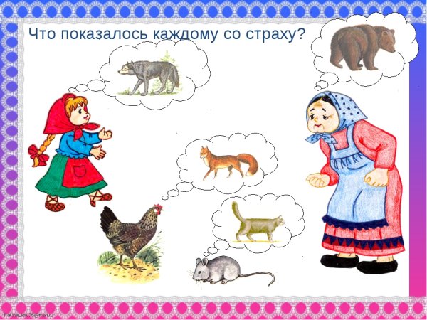 Иллюстрации к сказке у страха глаза велики