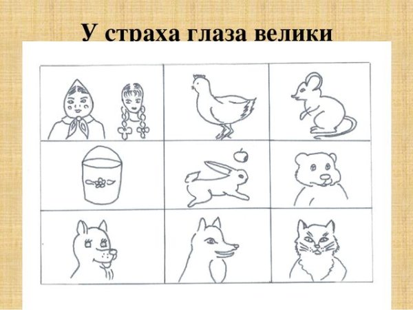 Мнемотаблица к сказке у страха глаза велики