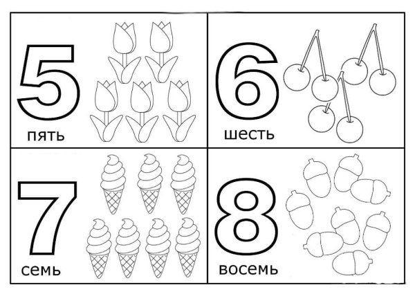 Раскраска цифры