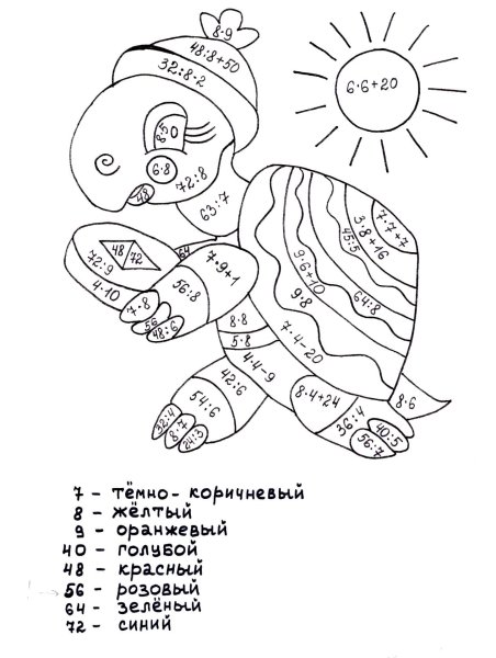 Раскраски по математике табличное умножение