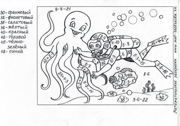 Таблица умножения в картинках для раскрашивания