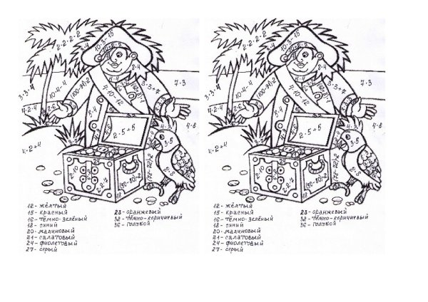 Математические раскраски 2 класс таблица умножения и деления
