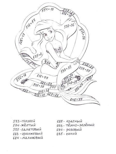 Раскраска 4 класс математика таблица умножения и деления