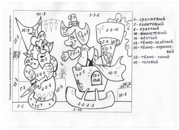 Раскраска умножение и деление