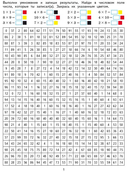 Раскраска математика 3 класс табличное умножение и деление