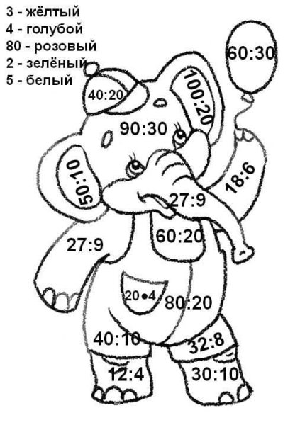 Задания на таблицу умножения для дошкольников