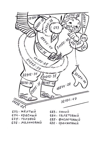 Раскраска таблица умножения
