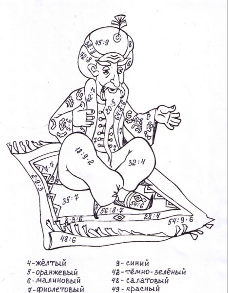 Математические раскраски Смешарики