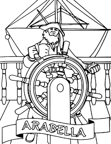 Мстители раскраска Капитан Америка